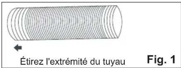 ELECTROLUX EXP35U538CW - Air chaud d'évacuation - 1