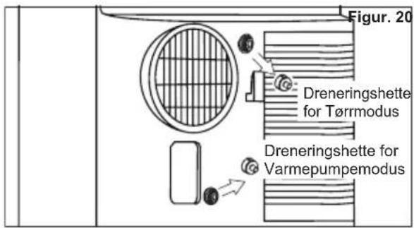 ELECTROLUX EXP35U538CW - Instruksjoner for tømming - 1
