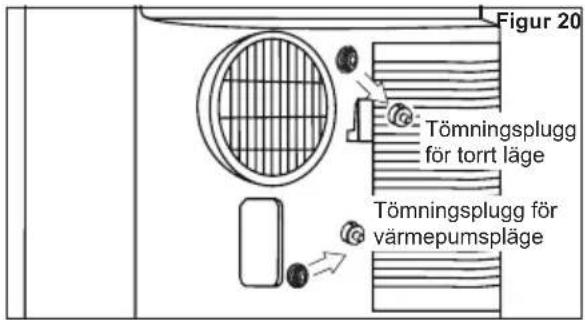 ELECTROLUX EXP35U538CW - Hur man fördröjer avstängningen - 6