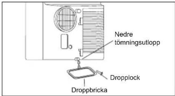 ELECTROLUX EXP35U538CW - OBS! - 2