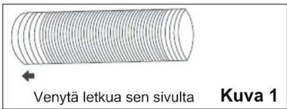 ELECTROLUX EXP35U538CW - Kuuman ilman poisto - 1