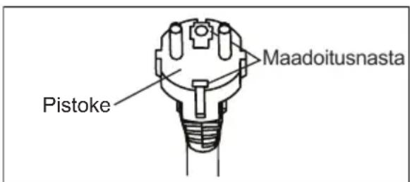Pistoke Maadoitusnasta
