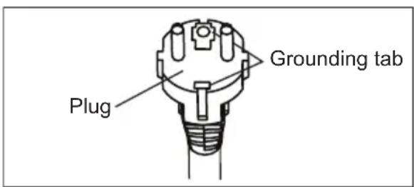 Grounding tab Plug