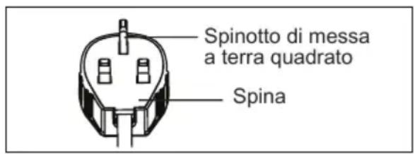ELECTROLUX EXP26U538HW - ATTENZIONE! - 2