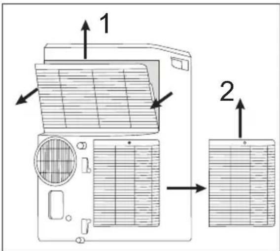 ELECTROLUX EXP26U538HW - Suodattimien puhdistaminen - 1