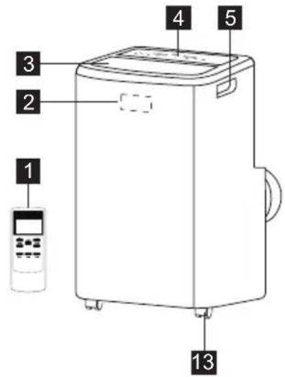 ELECTROLUX EXP26U538HW - LAITTEEN KUVAUS - 1