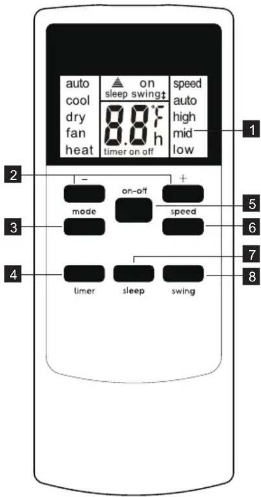 ELECTROLUX EXP26U538HW - Kaukosäädin - 1