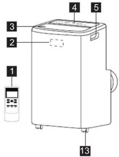 ELECTROLUX EXP26U538HW - DESCRIPTION DE L'APPAREIL - 1