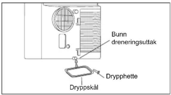 ELECTROLUX EXP26U538HW - SINUN PARHAAKSESI - 3