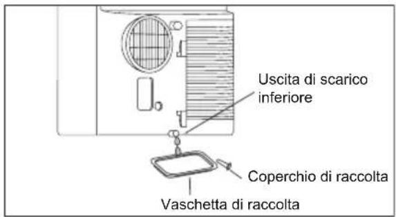 ELECTROLUX EXP26U538HW - NOTA: - 2