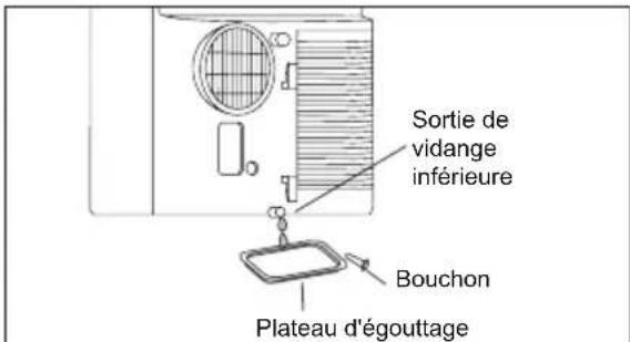 ELECTROLUX EXP26U538HW - REMARQUE : - 2