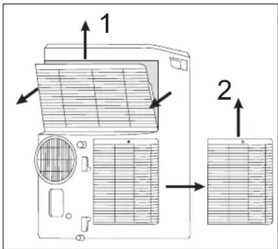 ELECTROLUX EXP26U538HW - Rengjøring av filtrene - 1