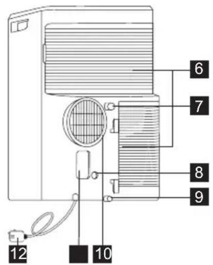 ELECTROLUX EXP26U538HW - DESCRIPTION DE L'APPAREIL - 2