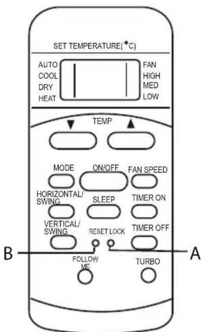ELECTROLUX EXC09JEIWI - Fonctionnement des touches Reset (Réinitialisation) et Lock (Verrouillage) - 1