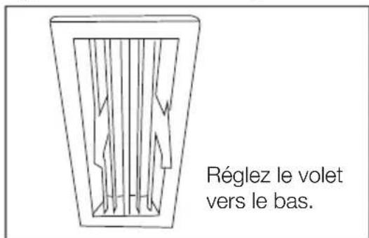 ELECTROLUX EXU18JEIWI - Type Gainable - 2
