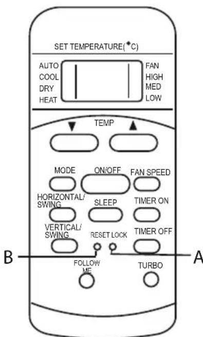 ELECTROLUX EXU18JEIWI - Fonctionnement des touches Reset (Réinitialisation) et Lock (Verrouillage) - 1