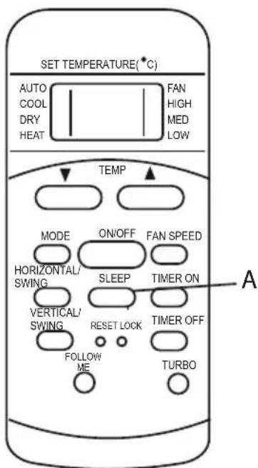 ELECTROLUX EXU18JEIWI - MODE ECONOMY/SLEEP (ECONOMIE/VEILLE) - 1