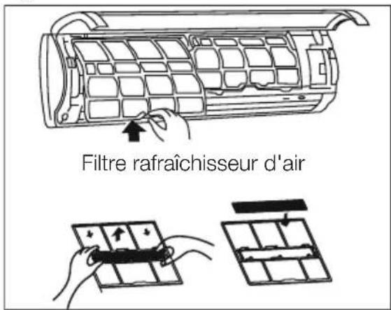 ELECTROLUX EXU18JEIWI - Nettoyage de l'appareil - 1