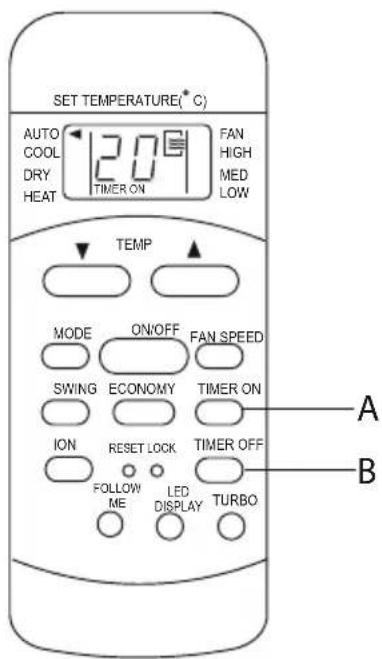 ELECTROLUX EXU18JEIWI - Fonctionnement en mode Timer (Minuteur) - 1