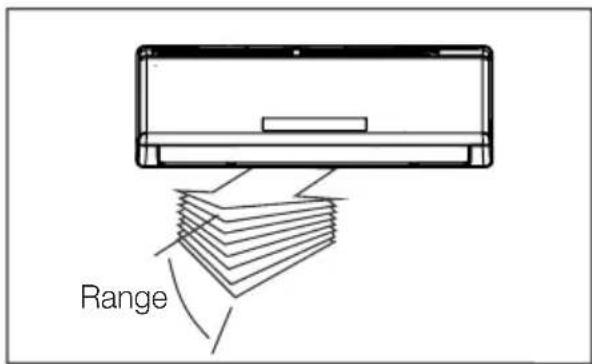 ELECTROLUX EXU09JEIWI - Split Type - 2