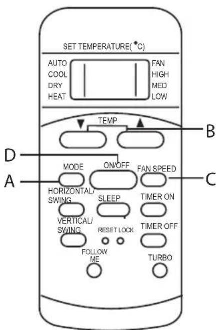 ELECTROLUX EXU09JEIWI - Aεitoupyia ψuξης/θερμανοης/avεμισήρa - 1