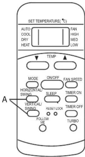ELECTROLUX EXU09JEIWI - Funcionamento de los botones HORIZONTAL/SWING y VERTICAL/ SWING - 1