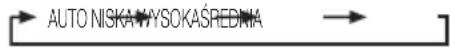 ELECTROLUX EXU09JEIWI - Przycisk FAN SPEED (PREDKOSC WENTYLATORA) - 1