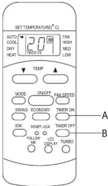 ELECTROLUX EXU09JEIWI - Programator - 1