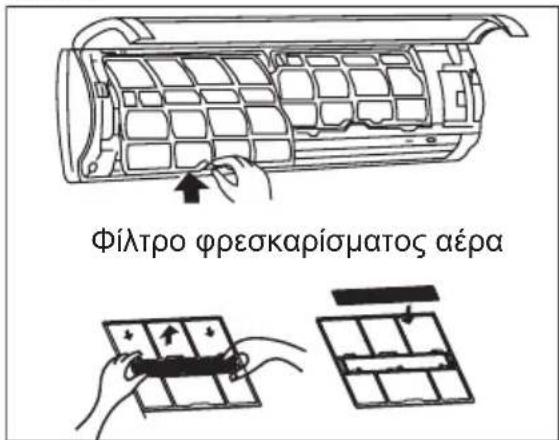ELECTROLUX EXU09JEIWI - Kaθαρισμός της μονάδας - 1