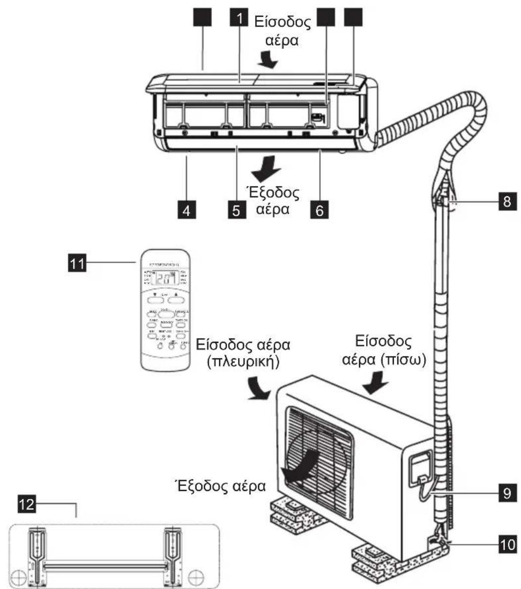ELECTROLUX EXU09JEIWI - ΠΕΡΙΓΑΦΗ ΠΝΟΙΝΤΟΣ - 2