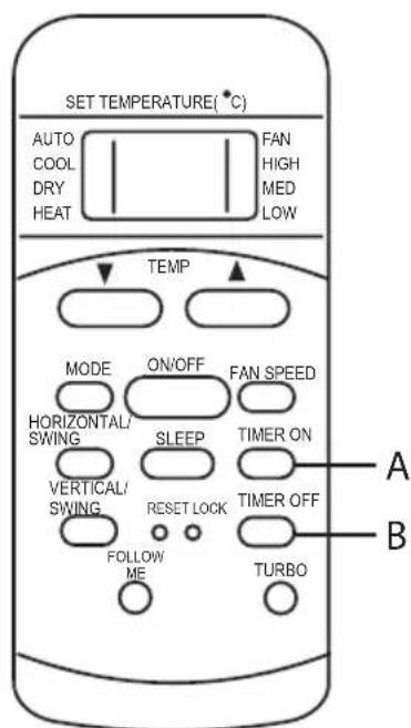 ELECTROLUX EXU09JEIWI - Fonctionnement en mode Timer (Minuteur) - 1
