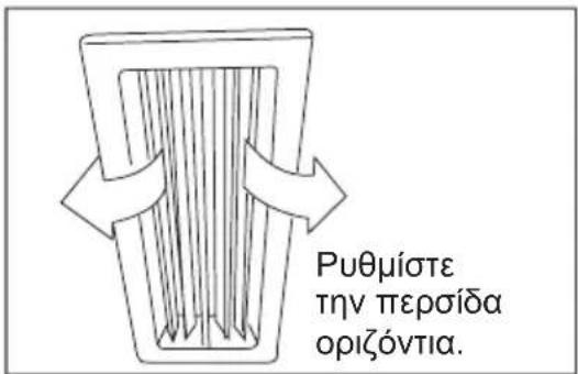 ELECTROLUX EXU09JEIWI - Túròu aγωyou - 1