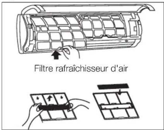 ELECTROLUX EXU09JEIWI - Nettoyage de l'appareil - 1
