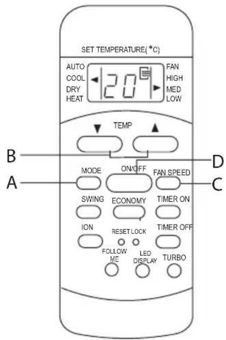 ELECTROLUX EXU09JEIWI - Funcionamente de la refrigeracion, la calefaction y el ventilador - 1