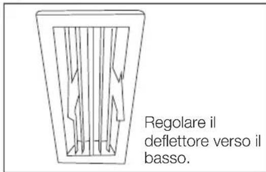 ELECTROLUX EXU09JEIWI - Tipo a condotto - 2