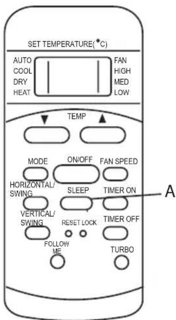 ELECTROLUX EXU09JEIWI - MODE ECONOMY/SLEEP (ECONOMIE/VEILLE) - 1