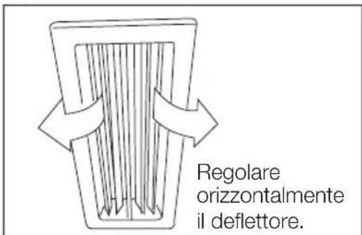 ELECTROLUX EXU09JEIWI - Tipo a condotto - 1
