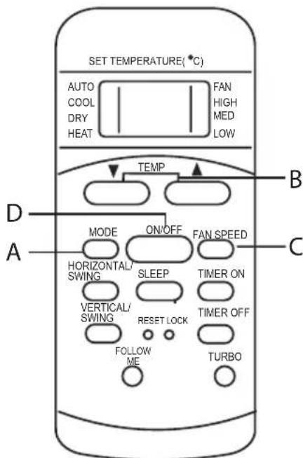 ELECTROLUX EXU09JEIWI - Cooling/Heating/Fan Operation - 1