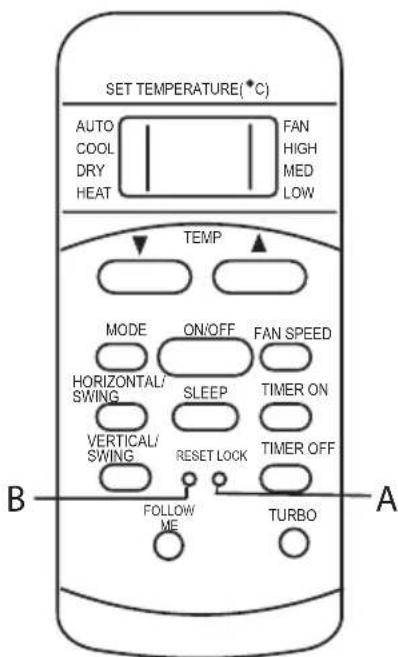 ELECTROLUX EXU09JEIWI - Aeitoupyia eTavaopac kai kEiδwatoC - 1