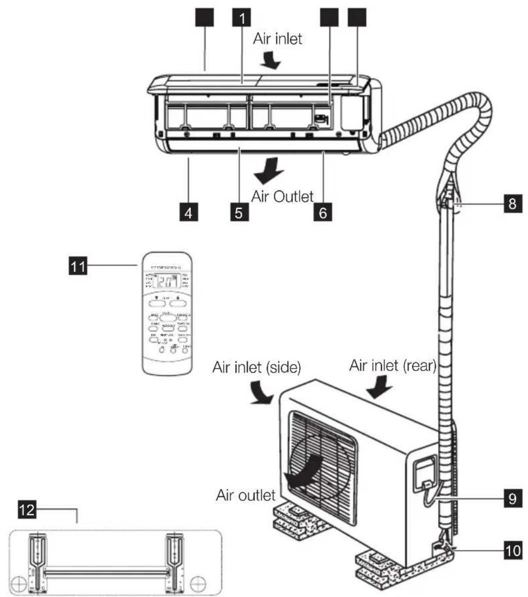ELECTROLUX EXU09JEIWI - 2.PRODUCT DESCRIPTION - 2