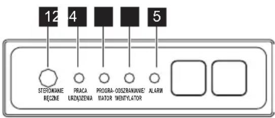 ELECTROLUX EXU09JEIWI - Typ kanałowy - 1