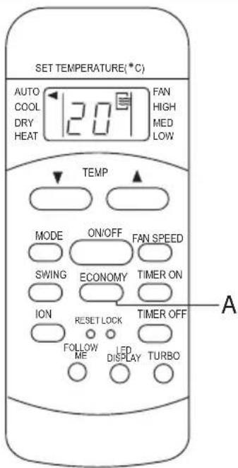 ELECTROLUX EXU09JEIWI - Aειουργία ECONOMY/SLEEP - 1