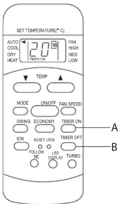 ELECTROLUX EXU09JEIWI - Aεitoupyia xpovodiaKóTTn - 1