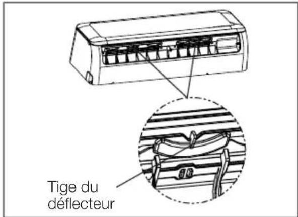 ELECTROLUX EXU09JEIWI - Type Split - 1