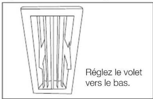 ELECTROLUX EXU09JEIWI - Type Gainable - 2