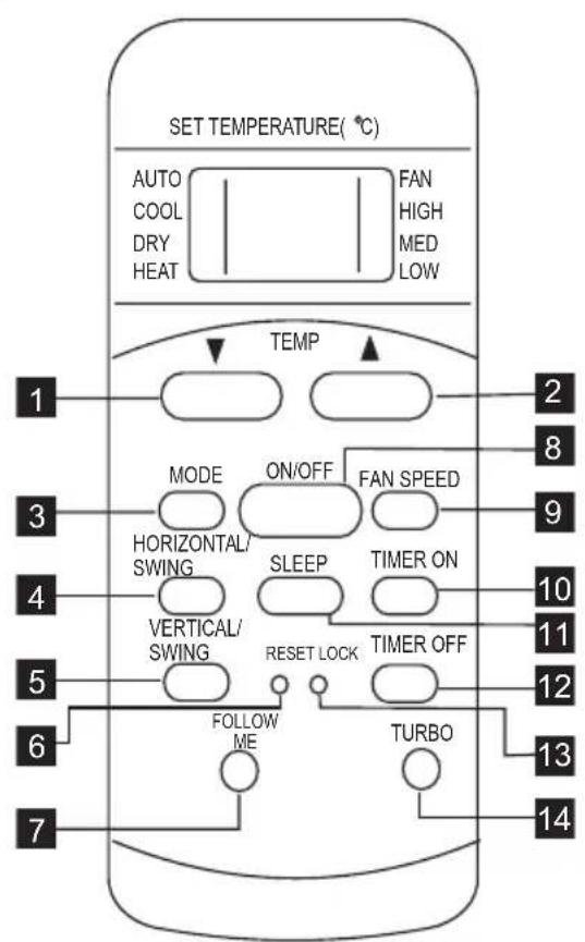 ELECTROLUX EXU09JEIWI - TúTou Kασετας/ayωγού - 1