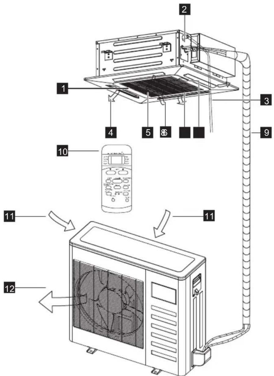 ELECTROLUX EXU09JEIWI - Túnnou kασετας - 1
