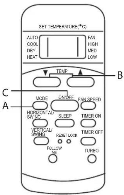 ELECTROLUX EXU09JEIWI - Fonctionnement automatique - 1