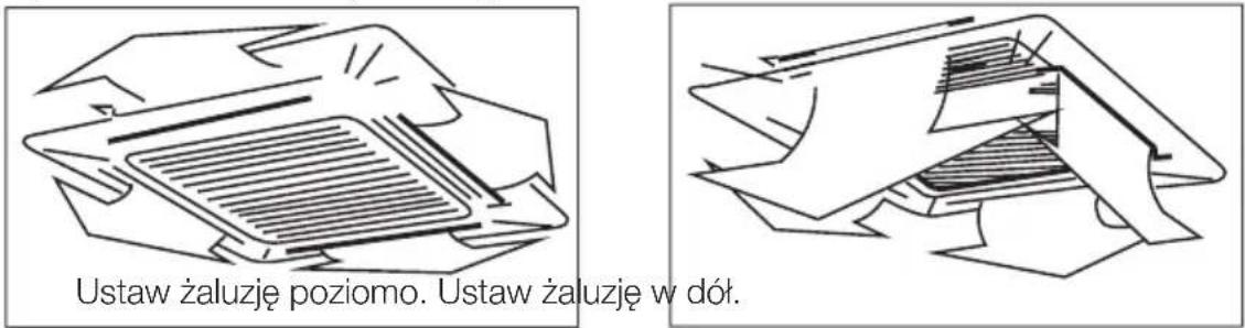 ELECTROLUX EXU09JEIWI - Typ kasetowy - 1