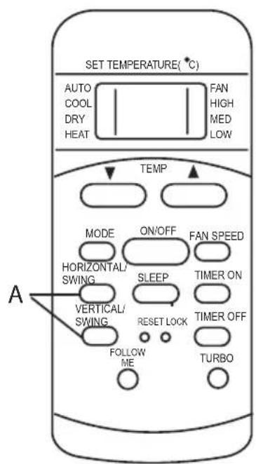 ELECTROLUX EXU09JEIWI - Horizontal/swing and Vertical/swing button function - 1